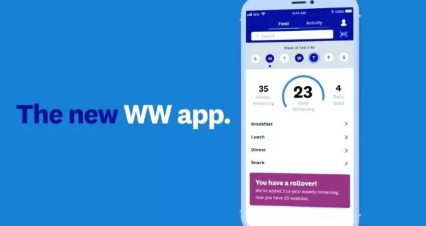 WeightWatchers App
