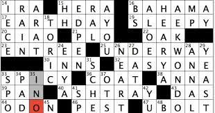 Company With A Hazy Future Crossword Clue Newz Square
