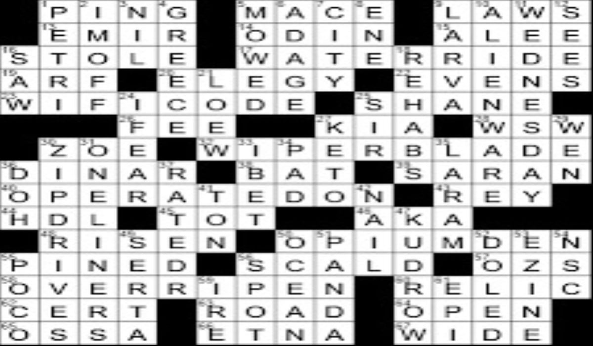 On This Cricket Was Novel Crossword Clue