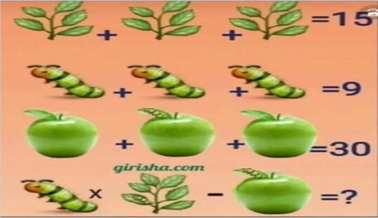 Girisha.com Puzzle Apple with Answers