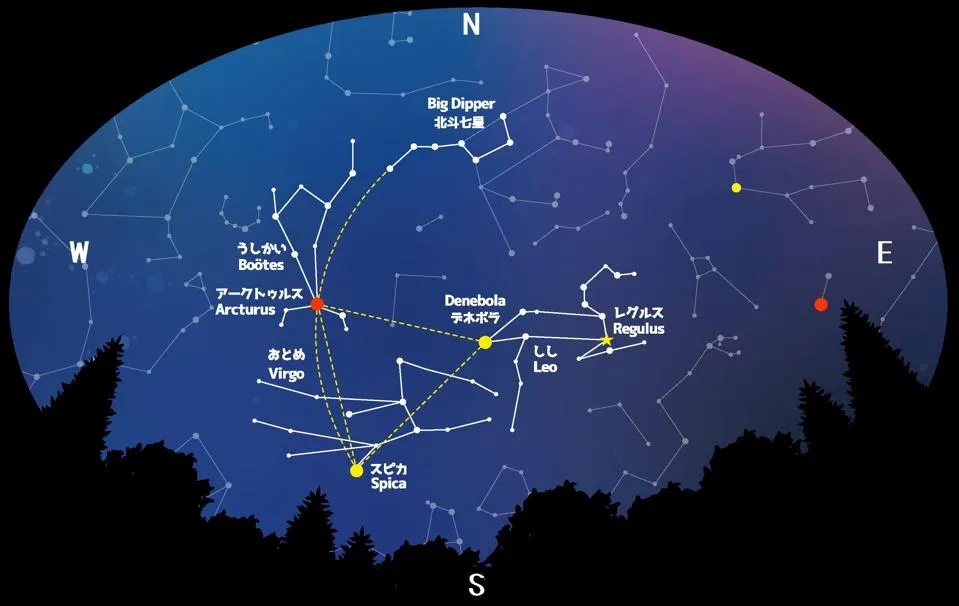 june 2025 Southeast Fireball