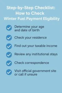 Step-by-Step Checklist: How to Check Winter Fuel Payment Eligibility