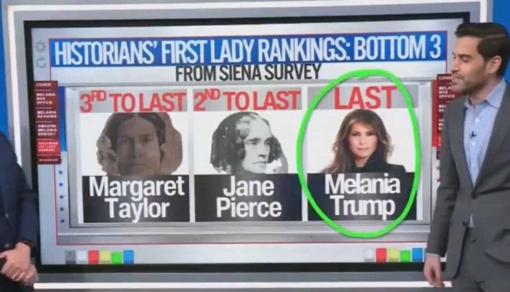 CNN Airs Brutal Segment Predicting Melania Trump Documentary Will Crash and Burn